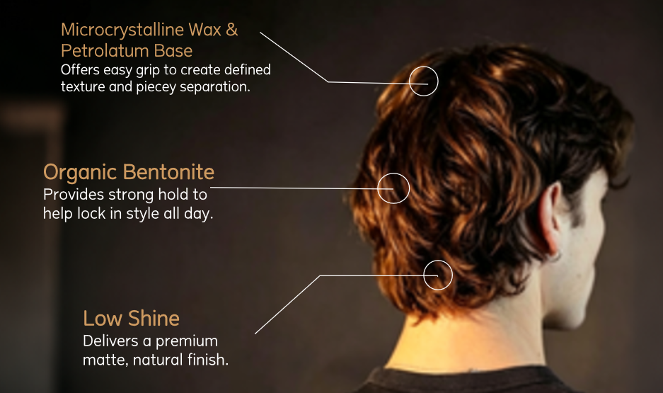 Private Label Hair Paste