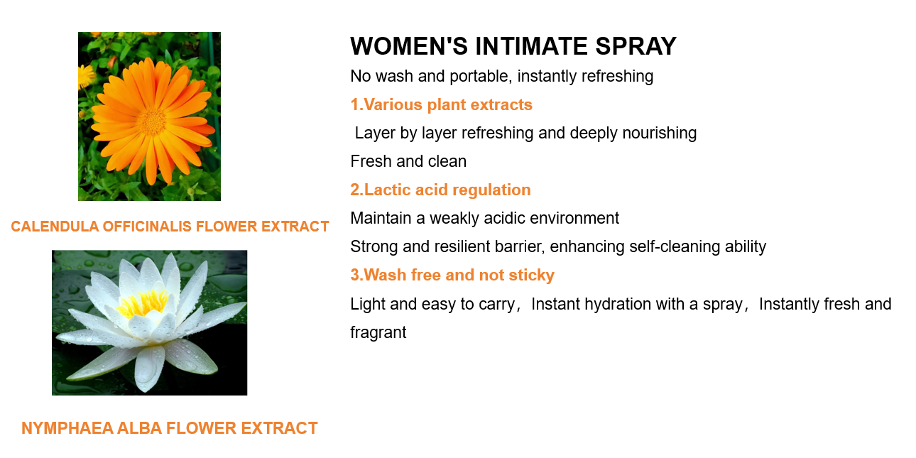 Spray intimo femminile Women's intimate spray