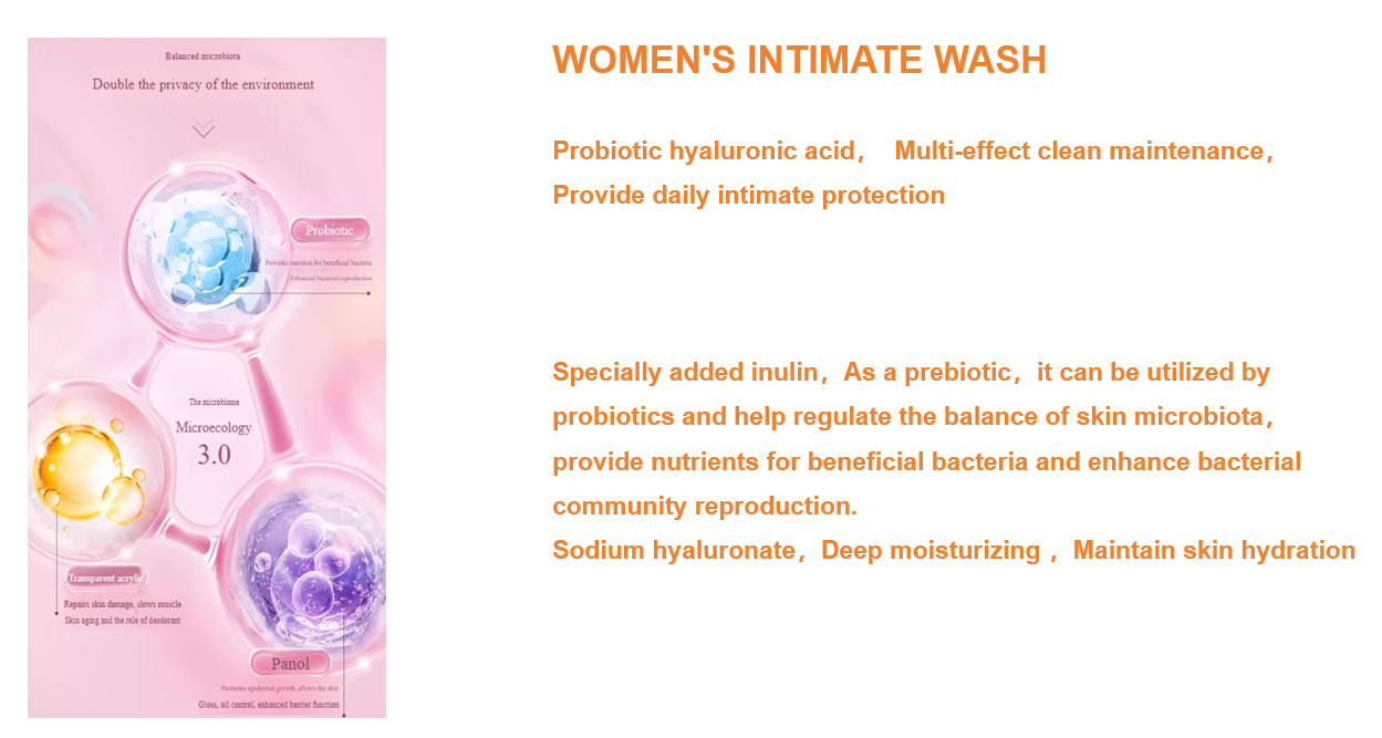 Detergente intimo femminile Women’s intimate wash