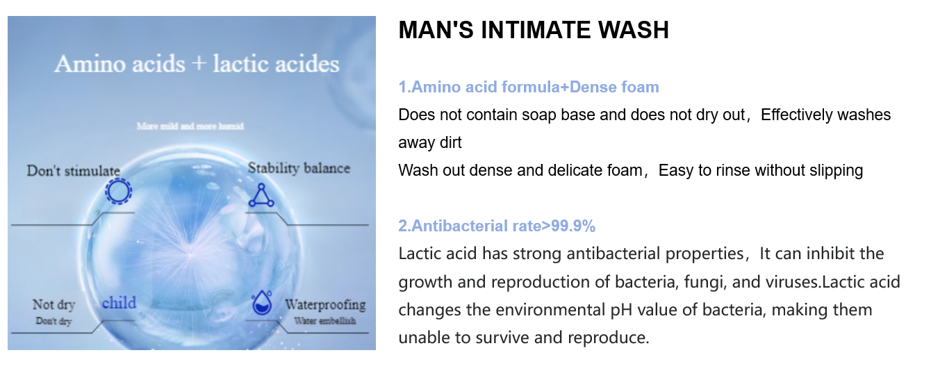 Detergente intimo antibatterico Antibacterial intimate cleanser