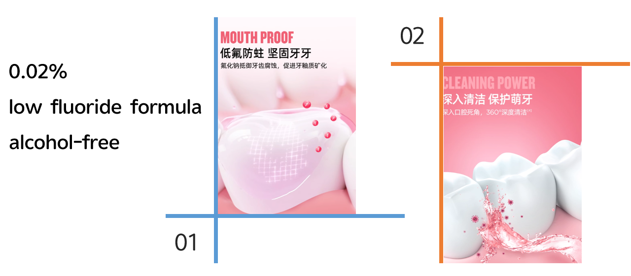 Collutorio per bambini Kids Mouthwash